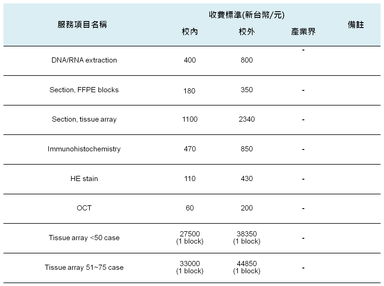 活動圖片